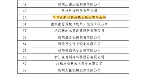 千年舟地板 專利技術鑄就品質，創新服務贏得信賴